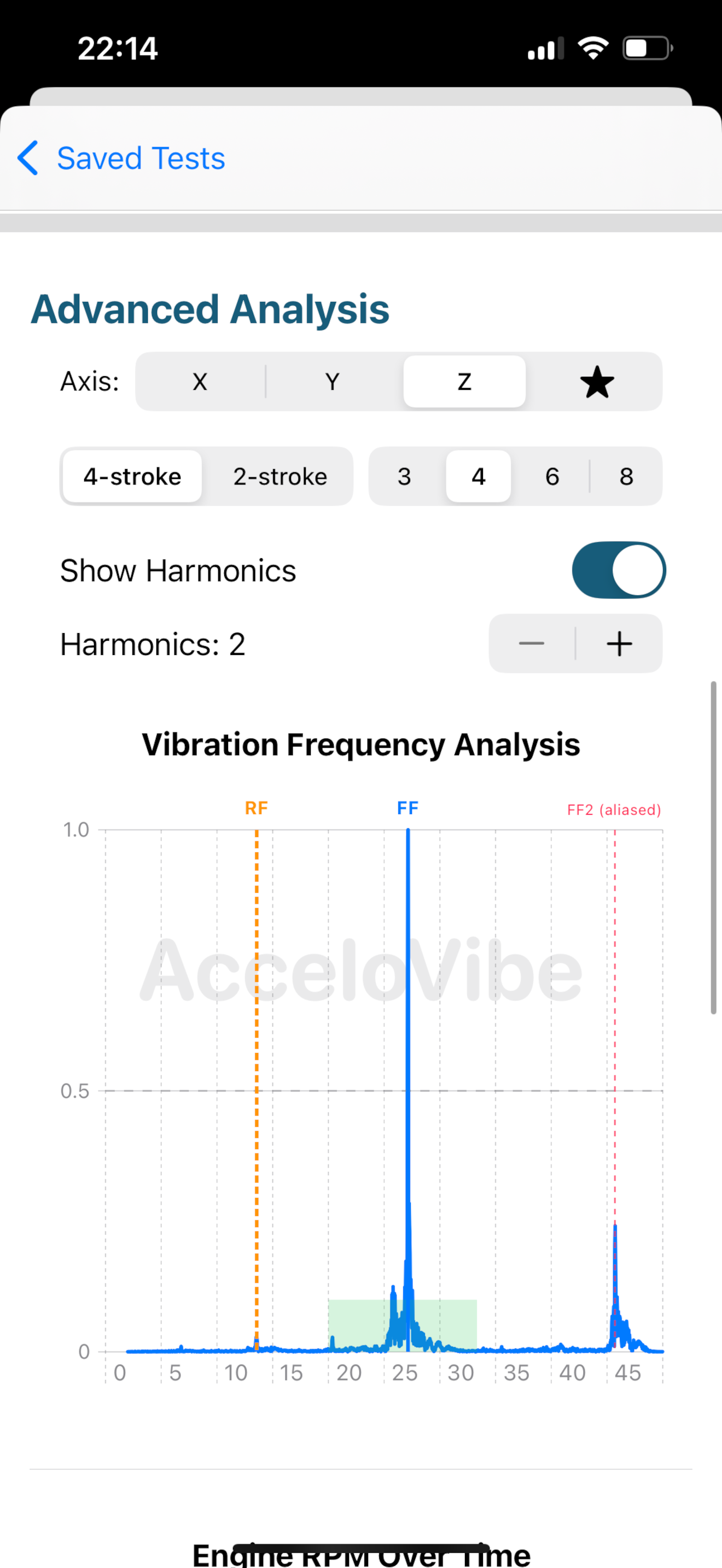 Car engine health analyzer - vibration signature